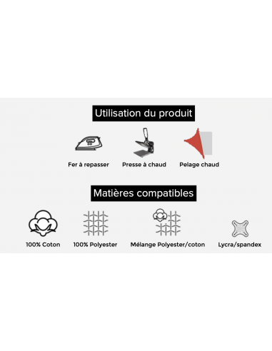 5 feuilles DTV EASY COLOR - SISER - Thermocollant pour IMPRIMANTE JET D'ENCRE - tarif dégressif en fonction de la quantité