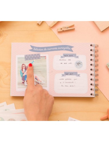 Album - Ensemble jusqu'au bout du monde ou encore plus loin