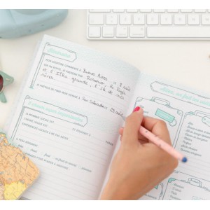 CARNET DE VOYAGE - À LA DÉCOUVERTE DE MES NOUVEAUX ENDROITS FAVORIS
