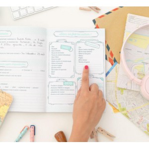 CARNET DE VOYAGE - À LA DÉCOUVERTE DE MES NOUVEAUX ENDROITS FAVORIS