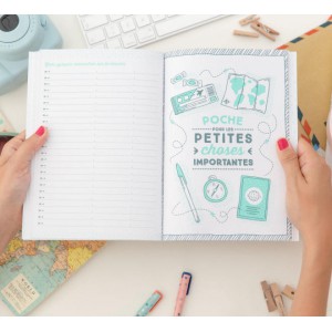CARNET DE VOYAGE - À LA DÉCOUVERTE DE MES NOUVEAUX ENDROITS FAVORIS