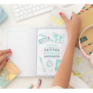 CARNET DE VOYAGE - À LA DÉCOUVERTE DE MES NOUVEAUX ENDROITS FAVORIS