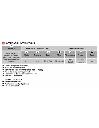 EasyPatterns PLUS SISER - Flex Thermocollant - PAISLEY PARTY