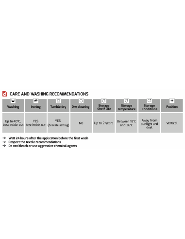 EasyPatterns PLUS SISER - Flex Thermocollant - PAISLEY PARTY