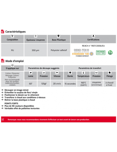 PUFF SISER - Flex Thermocollant - Sky