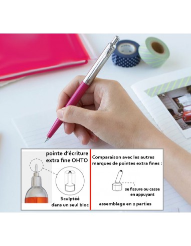 Quick dry gel roller Pen encre noire RAYS, OHTO pointe 0,5mm /  Jaune