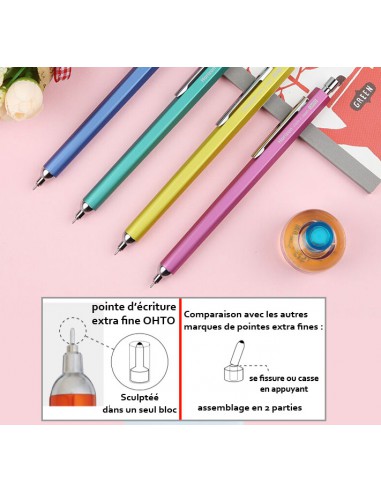 Horizon Gel Pen encre noire , OHTO - pointe aiguille  0,5mm //  // Corps aluminium - Rose