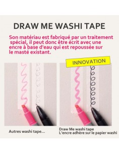 DRAW ME - Washi Tape - Confetti // Draw Me - 15mm de large par 10m 2