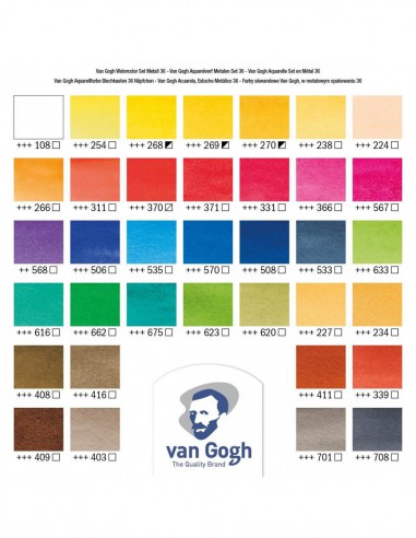 Peinture aquarelle set 36 couleurs en godets + 1 pinceau, boîte en métal